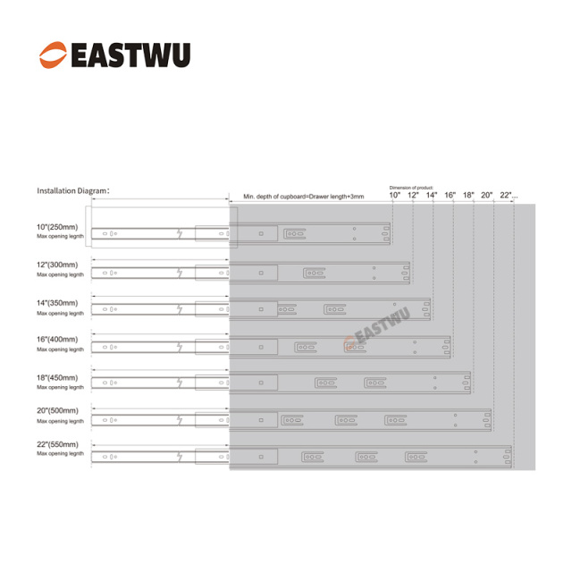 Black Zinc Three Fold Soft Close Ball Bearing Drawer Slide Cold-rolled steel Closed Length 250-600mm （10"-24"）