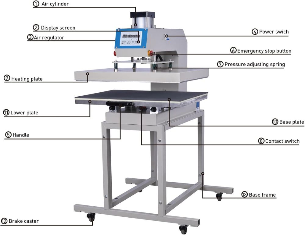 Large 24x32 Heat Press Machine: Pneumatic Automatic Commercial Professional Heat Press Machine for T-Shirts, Fabrics, and Large Format Projects - 220V,6000W (No Plug)