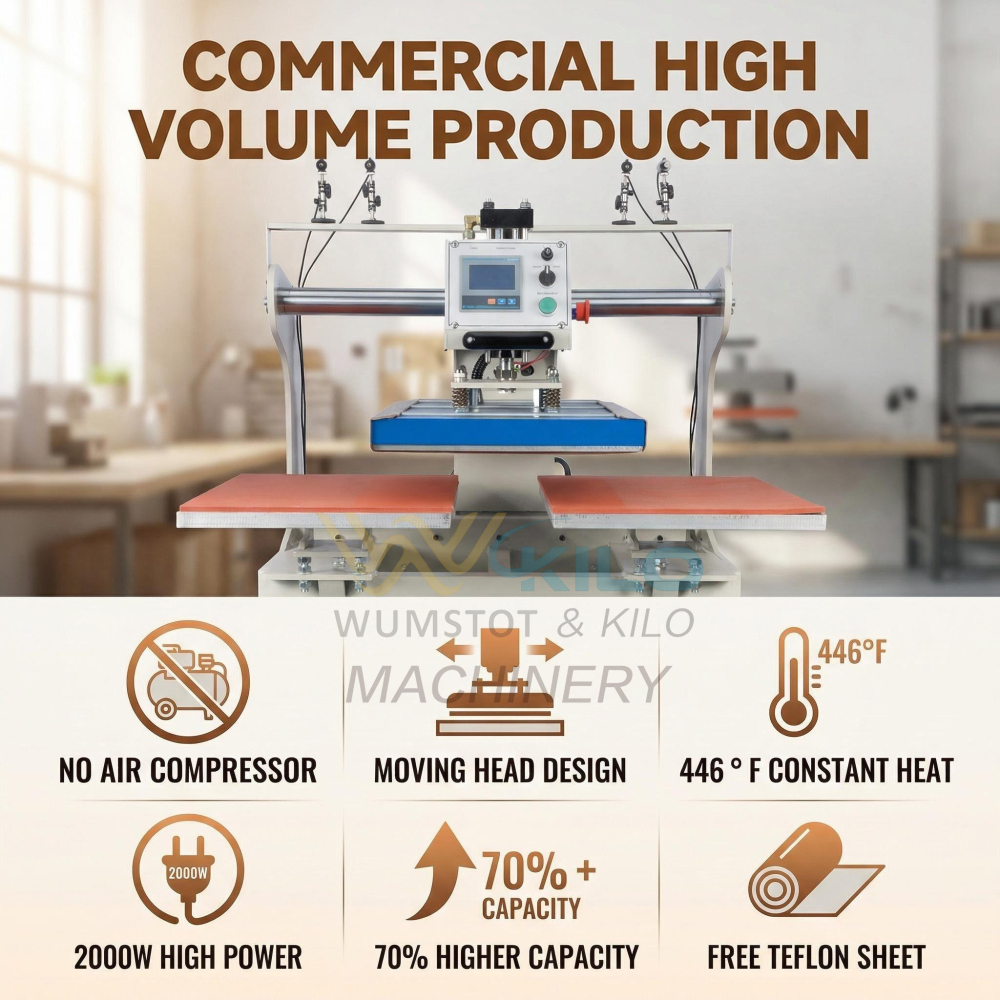 16x24 Dual Hydraulic Heat Press Machine, Commercial Shirt Press with Moving Head, No Air Compressor Needed, for High-Volume DTF Printing Apparel Production