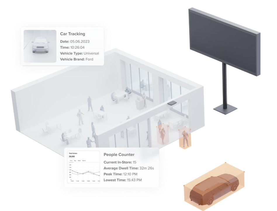 Commercial LED display solutions for modern retail environments