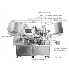 High speed automatic  tube  filling and sealing machine