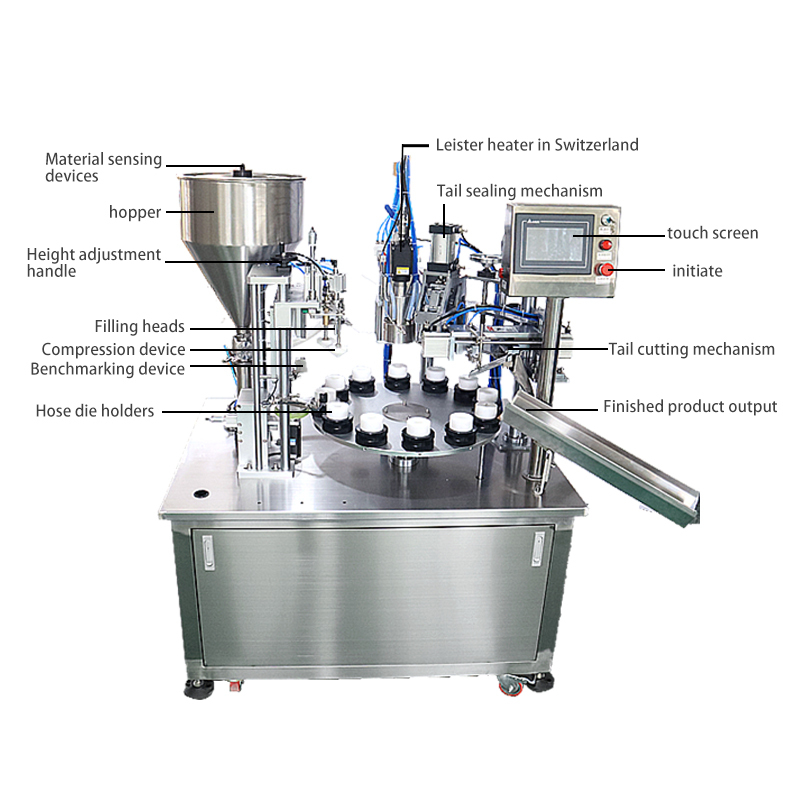 Tube filling and sealing machine manufacturers