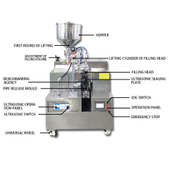Ultrasonic filling and sealing machine