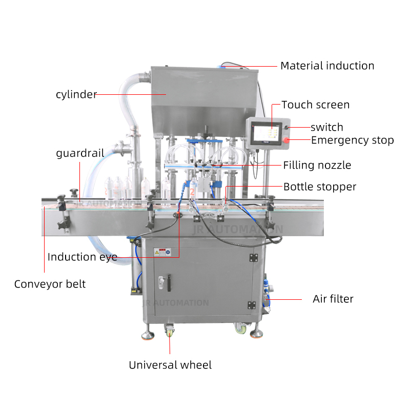 Paste filling line