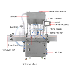 Paste filling line
