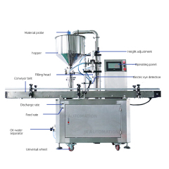 Single-head automatic paste filling machine