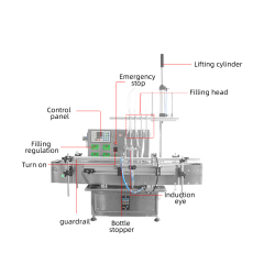 Desktop magnetic pump filling machine