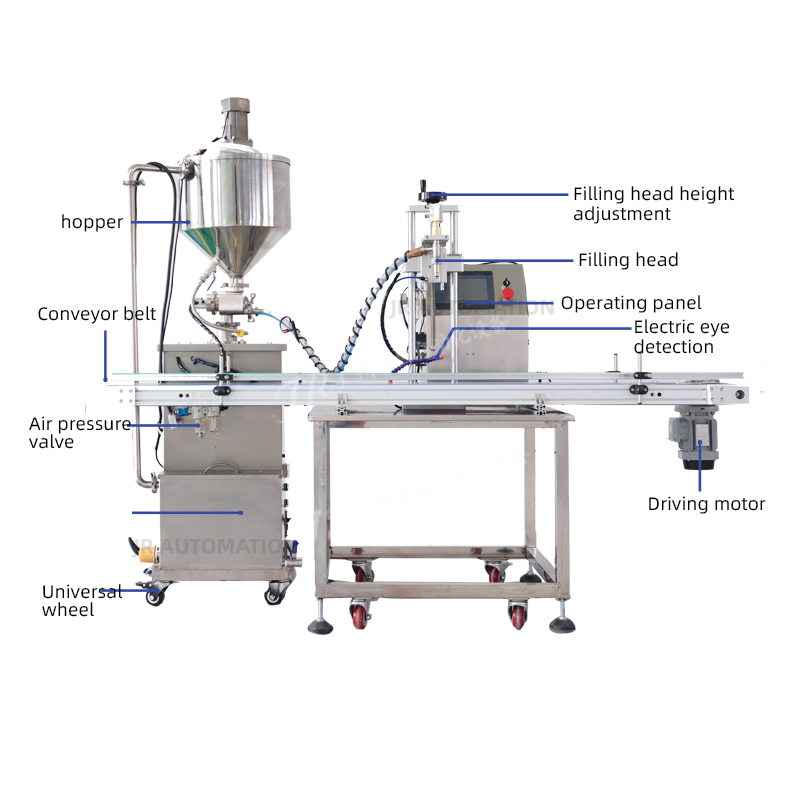 Thermostatic paste filling machine