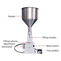 Countertop paste filling machine