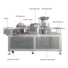 Vial filling line