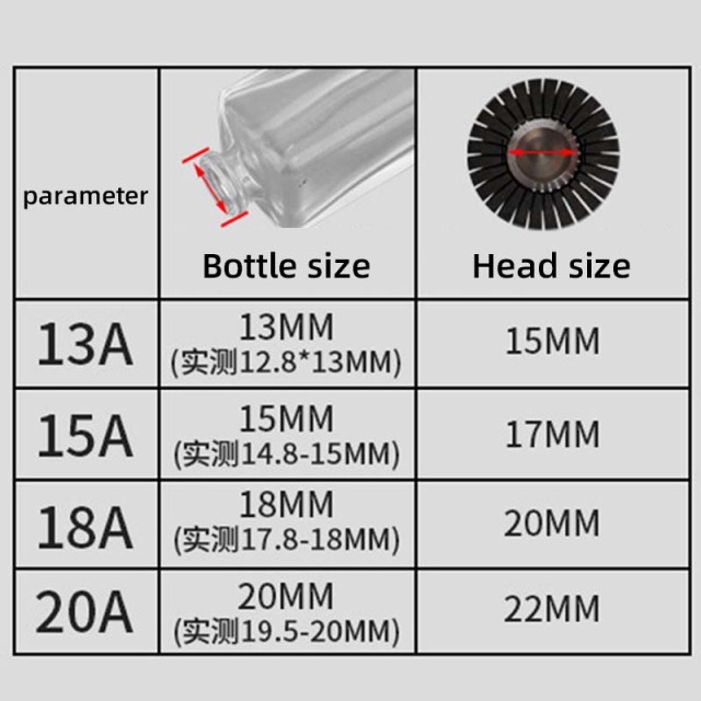 Jiaren 13mm, 15mm Semi-Automatic Bottle Crimping Tool Small Manual Press Perfume Capping Machine