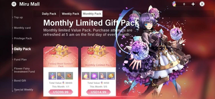 The Legend of Neverland Monthly Pack