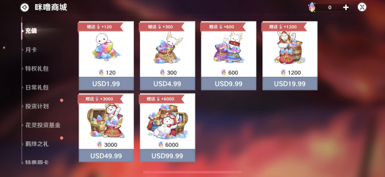 The Legend of Neverland Top Up