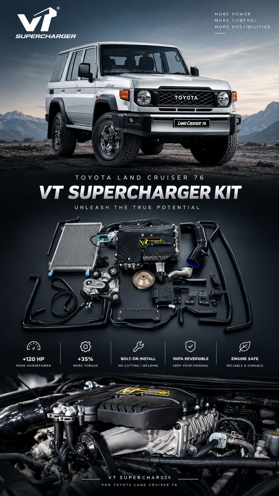 Toyota LC70 Series 4.0L V6 1GR-FE VT TVS1320 Supercharger Kit – LC71 LC76 LC78 LC79