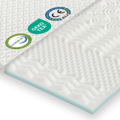 Mendale Topper 8cm Höhe H2&H3 Zwei Härtegrade Matratzen Topper - 7 Zone Kaltschaum & Gelschaum, Gel Matratzentopper für Boxspring Bett, Öeko-Tex, Certipur-US Zertifiziert Mattress Topper