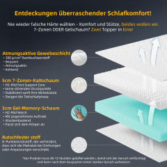 Mendale Topper 8cm Höhe H2&H3 Zwei Härtegrade Matratzen Topper - 7 Zone Kaltschaum & Gelschaum, Gel Matratzentopper für Boxspring Bett, Öeko-Tex, Certipur-US Zertifiziert Mattress Topper