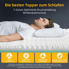 Mendale Topper 8cm Höhe H2&H3 Zwei Härtegrade Matratzen Topper - 7 Zone Kaltschaum & Gelschaum, Gel Matratzentopper für Boxspring Bett, Öeko-Tex, Certipur-US Zertifiziert Mattress Topper