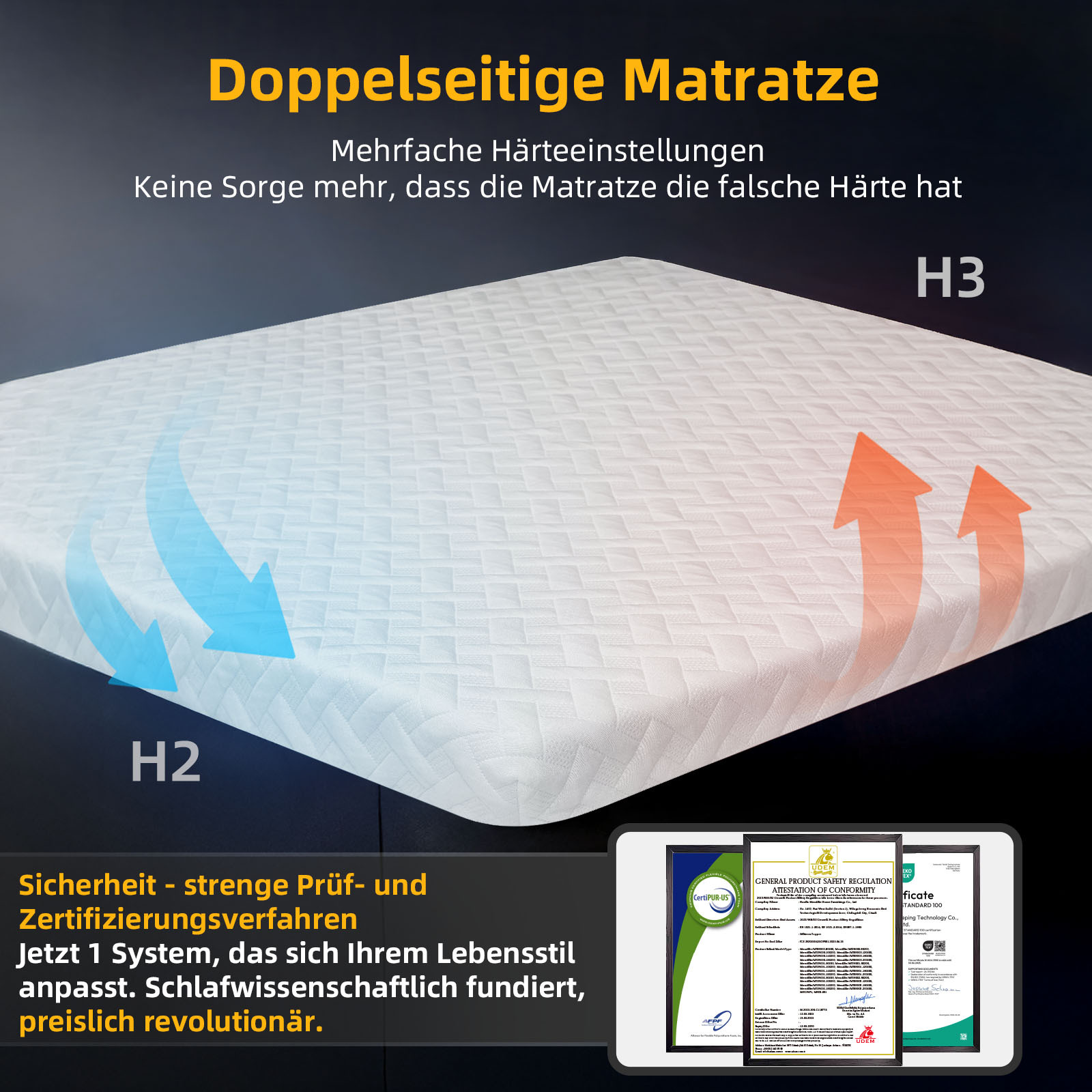 Mendale Topper 8cm Höhe H2&H3 Zwei Härtegrade Matratzen Topper - 7 Zone Kaltschaum & Gelschaum, Gel Matratzentopper für Boxspring Bett, Öeko-Tex, Certipur-US Zertifiziert Mattress Topper