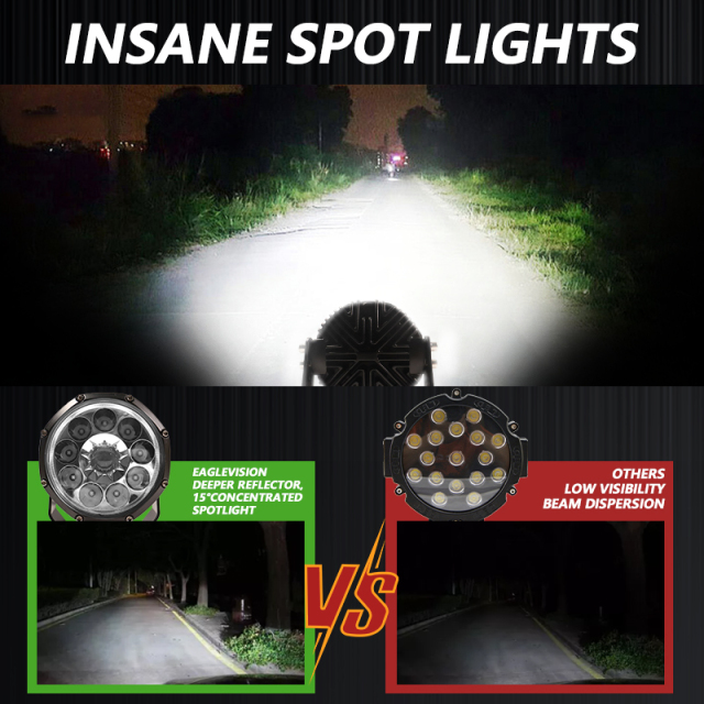 JOPOWER E-mark 6000Lm Round Led Work Light 5 Inch Spot Driving Light