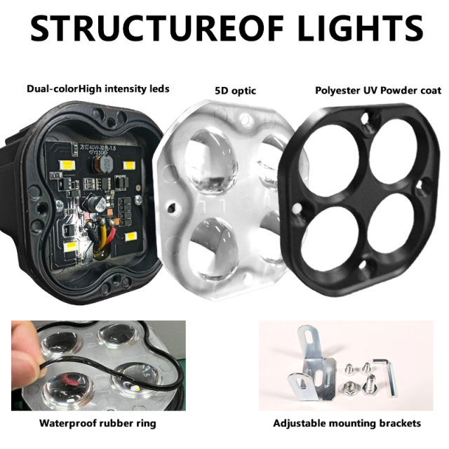 JOPOWER 3 inch 40W LED Pod Lights Yellow White Double Color Fog Light
