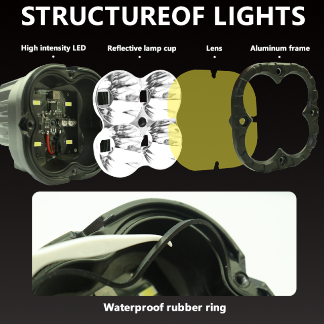JOPOWER 3.5" LED Cube Pods Work Lights for Jeep