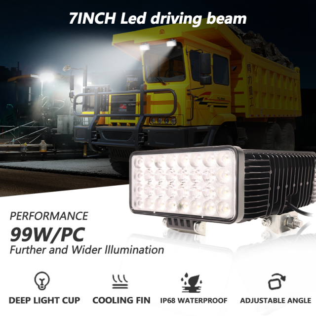 JOPOWER 7 inch 96w led work light 12v