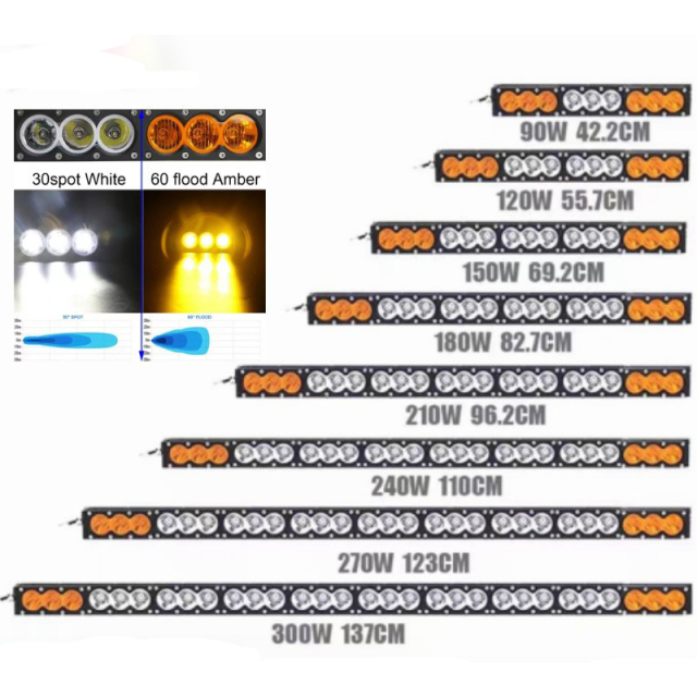 JOPOWER 4X4 off Road Spot Flood Dual Color White Amber LED Light Bar