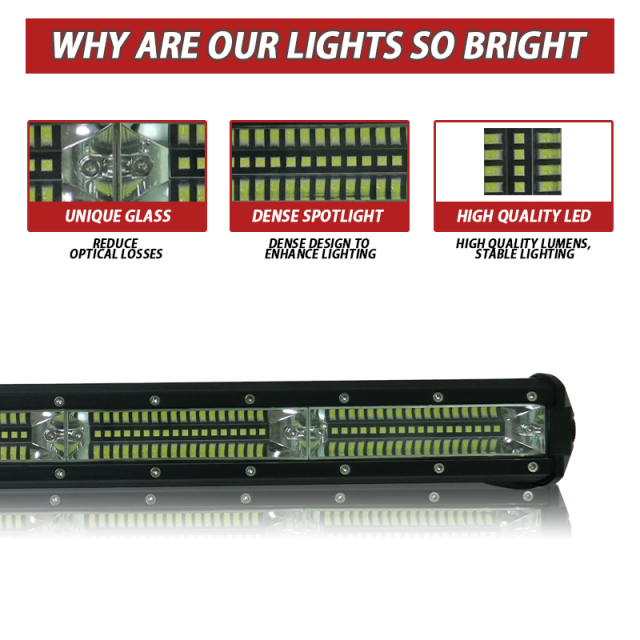 JOPOWER  Led Light Bar Ultra Slim Off Road Working Light for Trucks