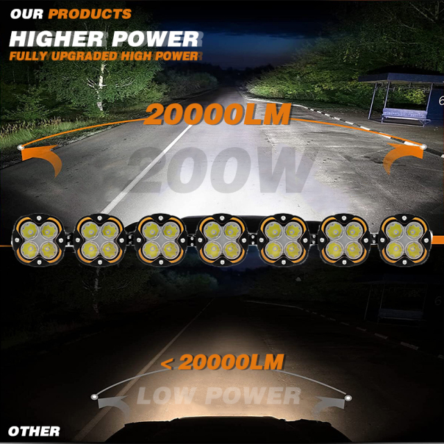 Super Bright Modular DRL LED Light Bar 22/42/52 Inch Offroad Roof Rack Driving Fog Spot Light for UTV Car 4x4 Offroad Vehicle