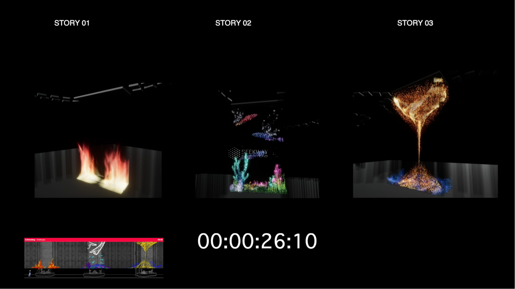 Real-time visualization