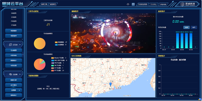 Seekway Cloud Control Platform for lighting project