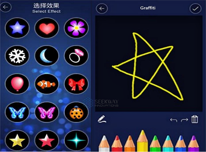 Seekway Innovations Mobile Interactive Interface Platform
