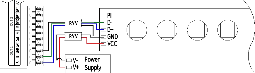 Connections between controllers and DMX lights