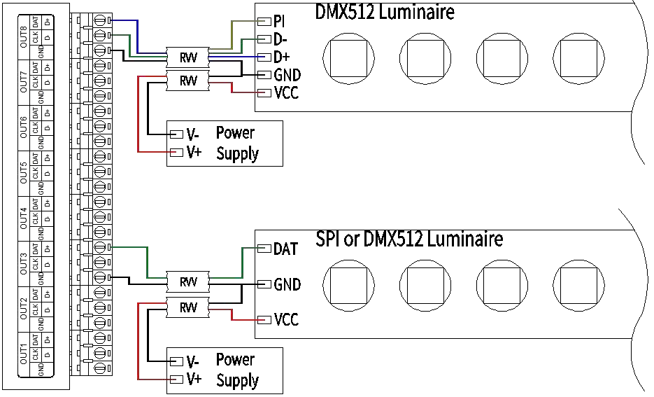LED controller wiring diagram for DMX and SPI fixtures