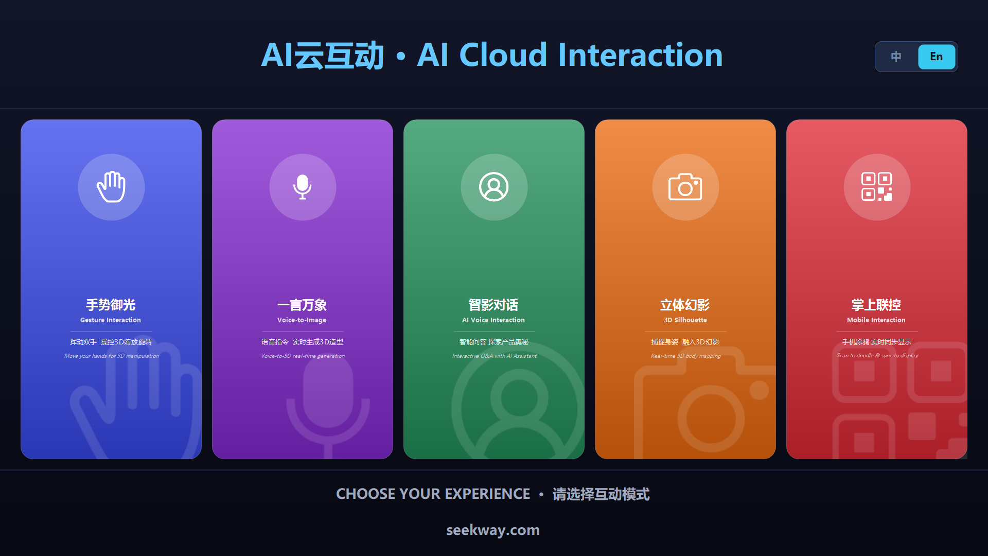 Seekway AI Cloud Interaction 5-mode UI screen