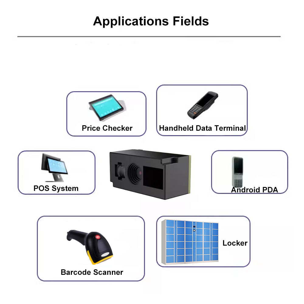 HENCODES HC-6800 2D Barcode Scan Module Reading 1D Barcodes 2D QR Codes on Paper and Phone Screen