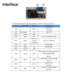 HENCODES HC-6800 2D Barcode Scan Module Reading 1D Barcodes 2D QR Codes on Paper and Phone Screen