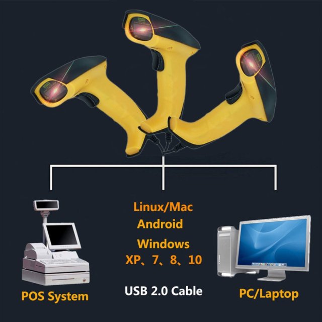 HENCODES HC-6200 Handheld 2D Barcodes QR Codes DPM Codes Reader Wired USB cable