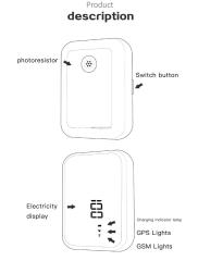 4G Big battery Asset GPS Tracker---(SecureAsset30),Xbuscar Telematics hardware Solutions Provider