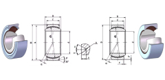 European standard bearings