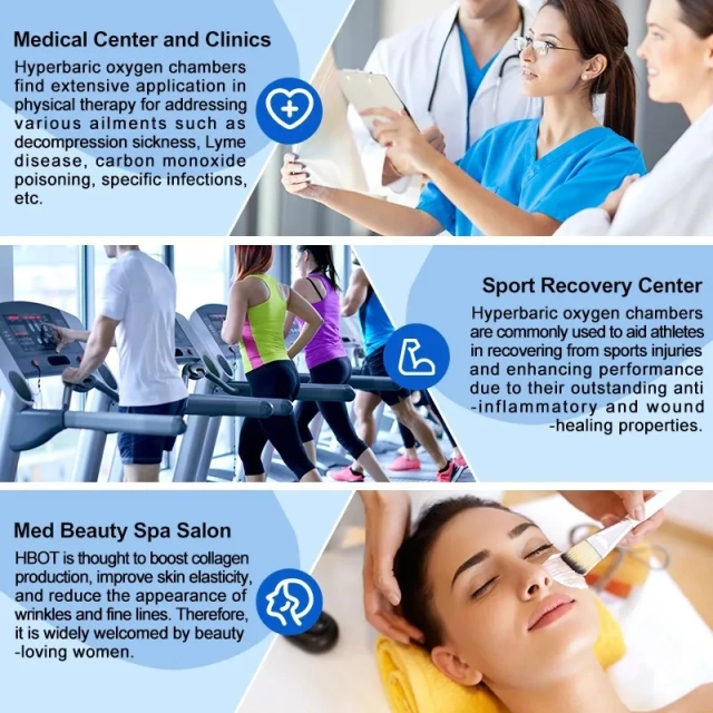 HBOT Hyperbaric Oxygen Therapy Chamber for Wound Care