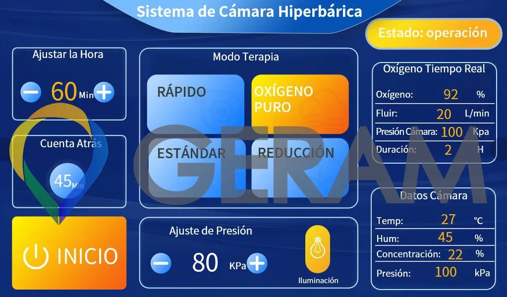 Fabricante Preço Cubo de Oxigenação Hiperbárica para Venda