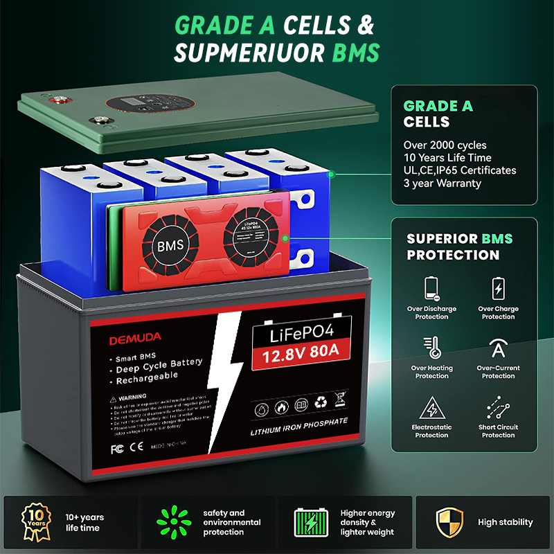 lithium iron phosphate battery