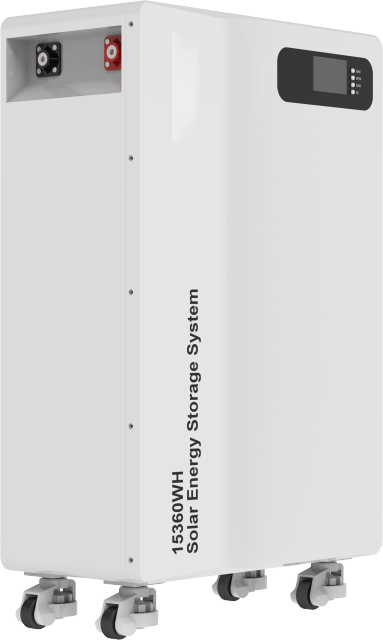 Athena B series