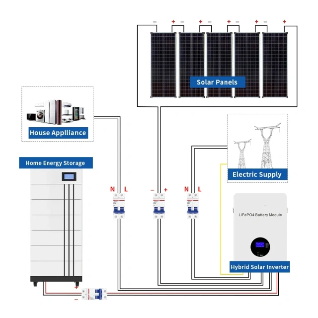 Stackable 96v 144v 192v Lithium Ion Battery Pack LFP Home Solar Storage Battery Rechargeable BMS All in One System