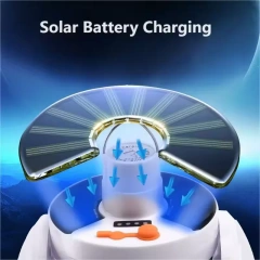 Solar Powered Wholesale Football Lights Outdoor Camping Garden Lights Lighting Folding Emergency Fishing Hiking