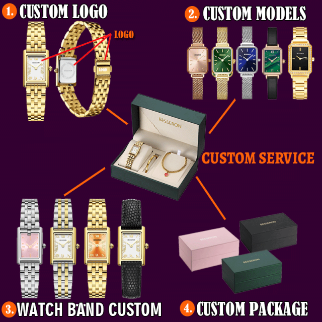 Besseron watch manufacturer