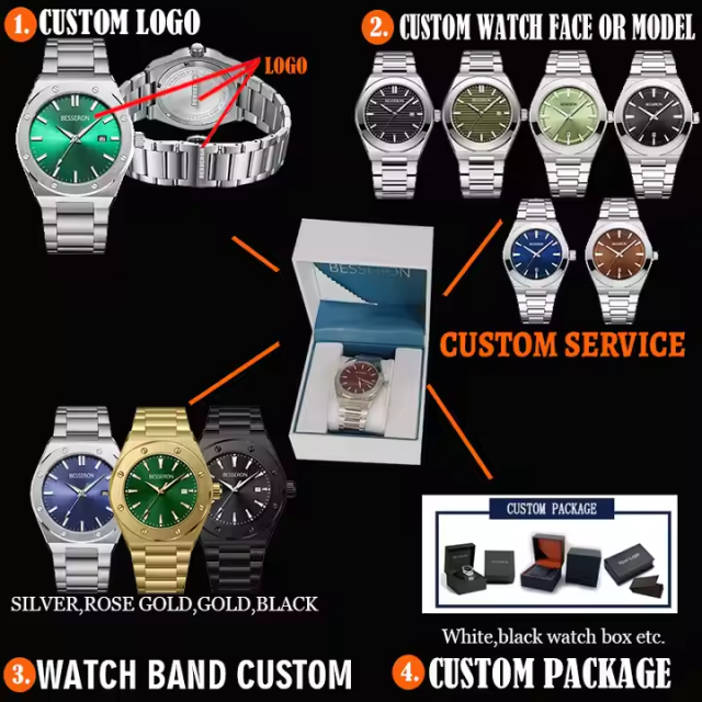 Besseron watch manufacturer