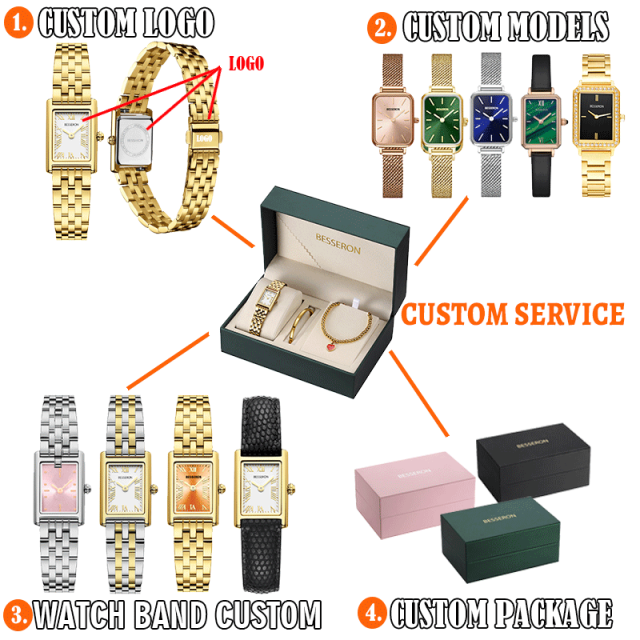 Besseron watch manufacturer