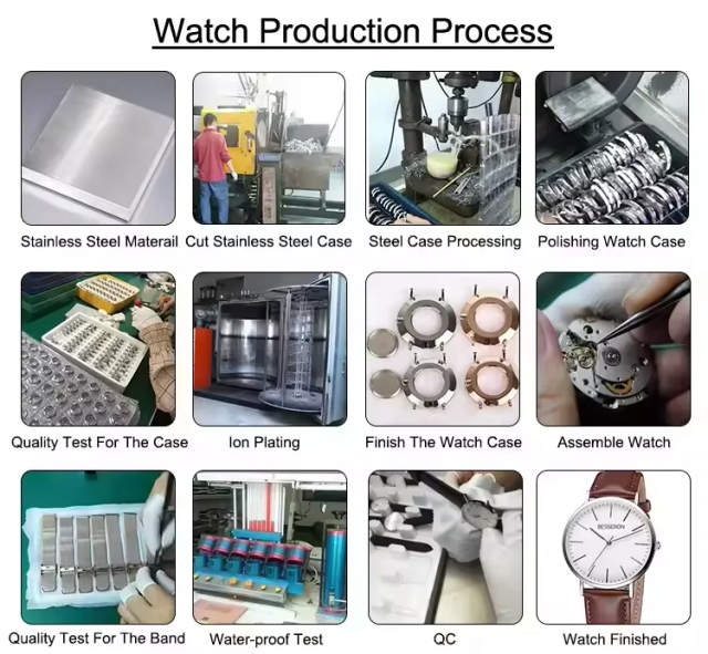 Besseron watch manufacturer